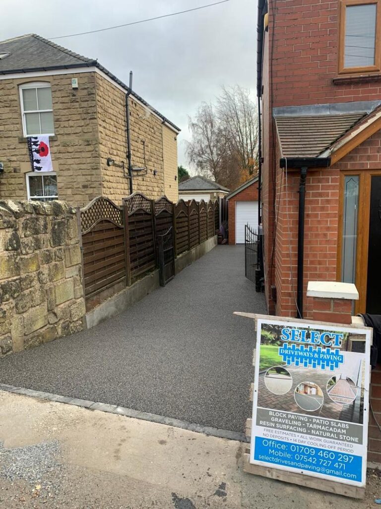 block paved driveways sheffield 6